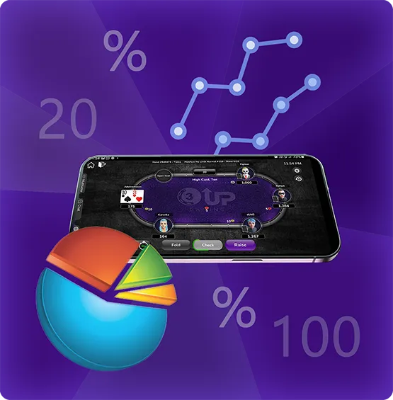 Which Poker Platform is Best for Professionals?