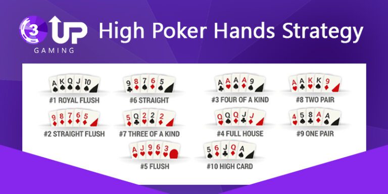 High Poker Hands Strategy