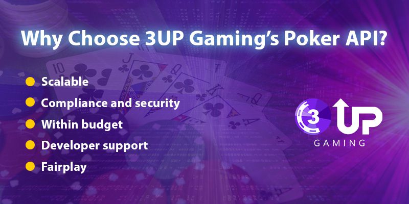 What Is a Poker API and How It Can Transform Your Online Poker Business?