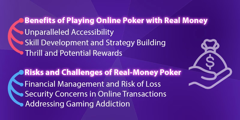 Is Poker Online Good for Real Money? 1 image 74