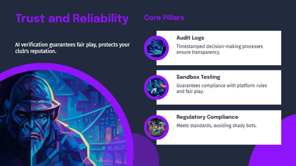 AI-Verified Poker Robot: The Ultimate Winning Machine for Your Club