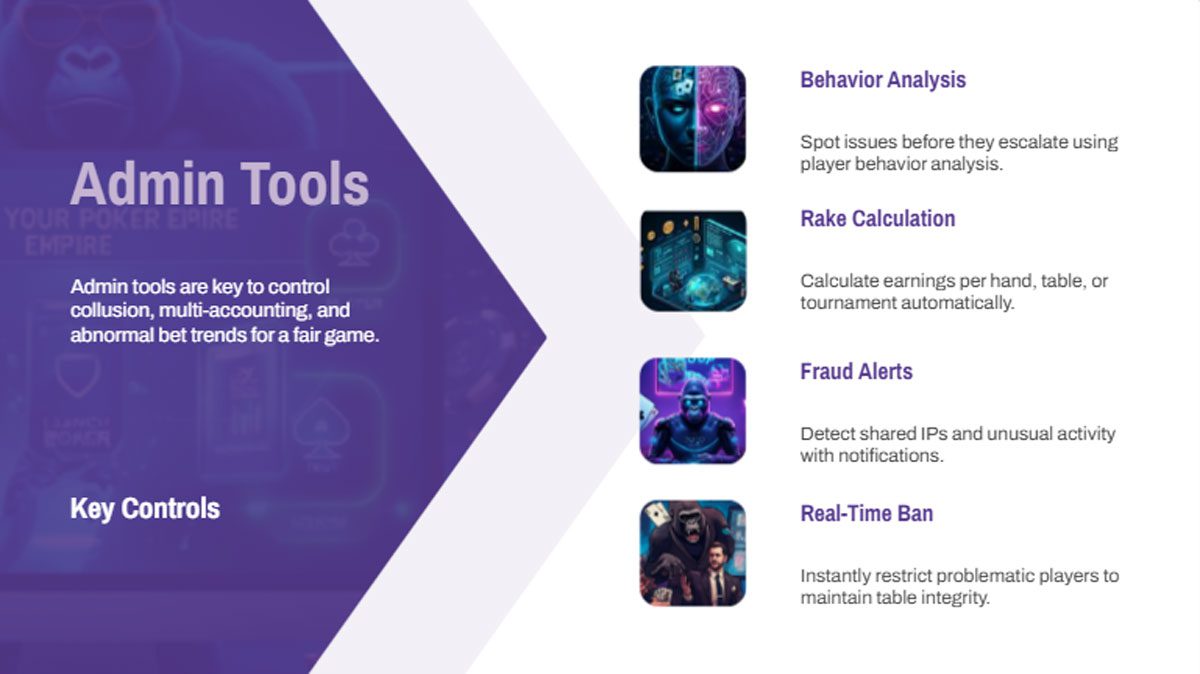 Best Poker Site Software: Launch Your Online Poker Club with Confidence