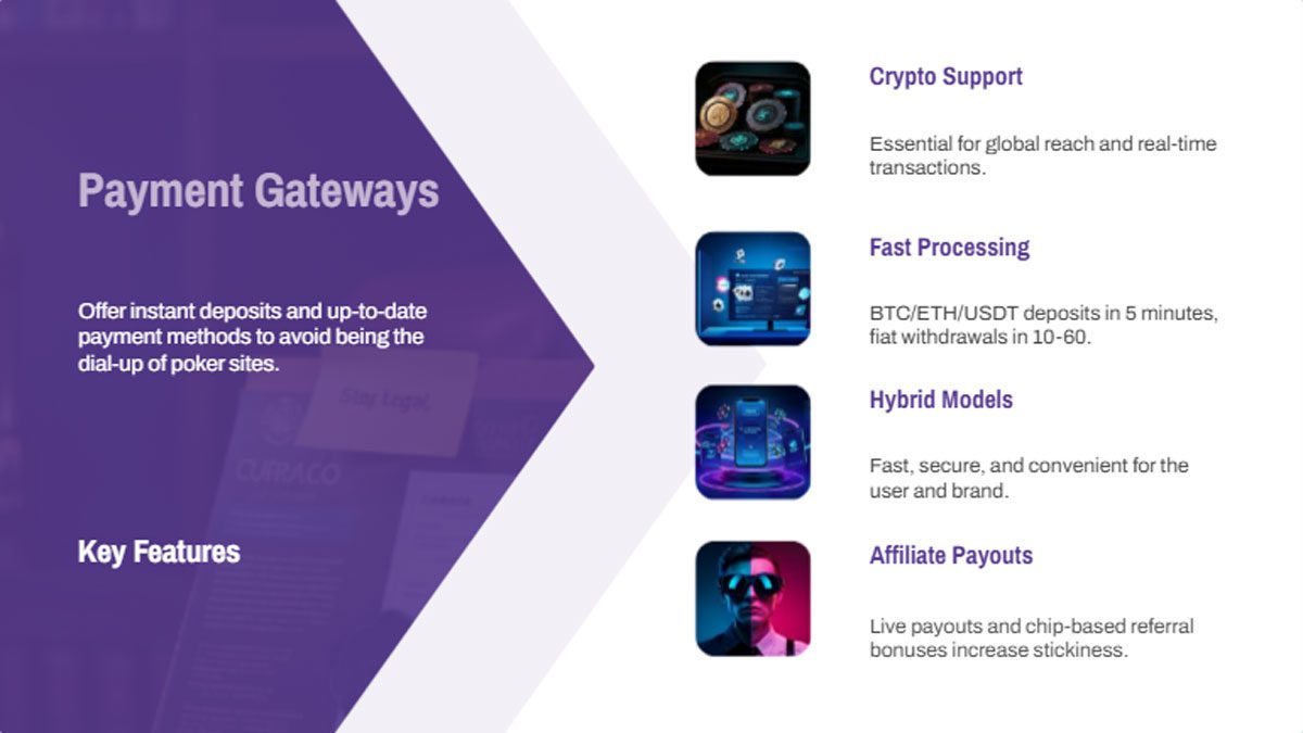 Best Poker Site Software: Launch Your Online Poker Club with Confidence