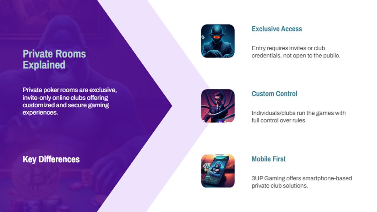 Play in Poker Private Rooms for Exclusive High-Stakes Action