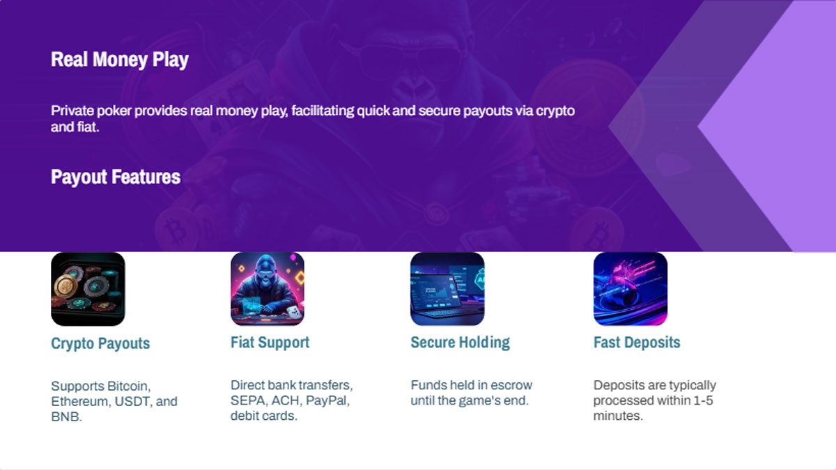 Play in Poker Private Rooms for Exclusive High-Stakes Action