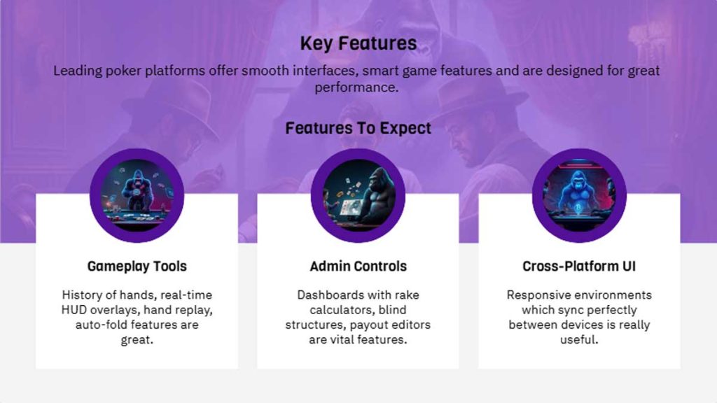 Top-Rated Poker Software Provider for Reliable Gaming Solutions