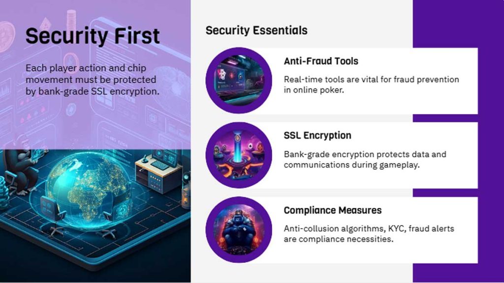 Top-Rated Poker Software Provider for Reliable Gaming Solutions