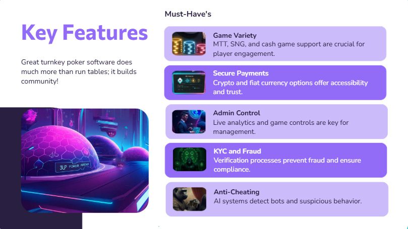 10 Best Turnkey Poker Software Packages for Sale