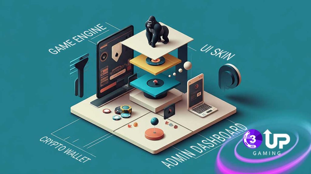 10 Best Turnkey Poker Software Packages for Sale