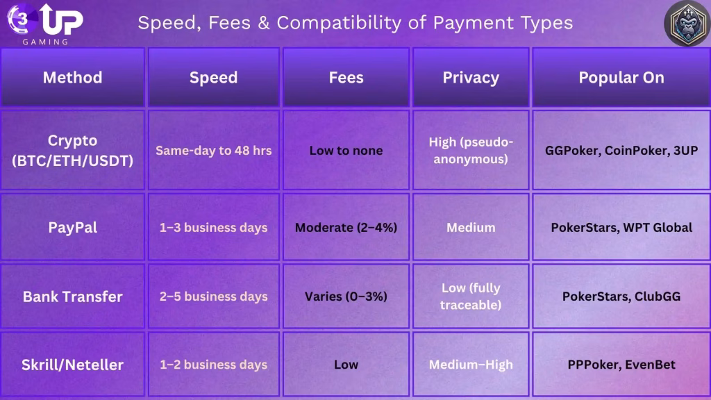 Poker Apps That Actually Pay Real Money in 2025! 2 image 133
