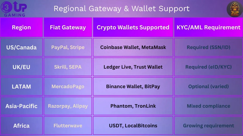 Discover the Best Poker Software for Online Gaming! 6 image 243