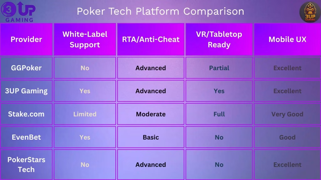 Discover the Best Poker Software for Online Gaming! 2 image 247