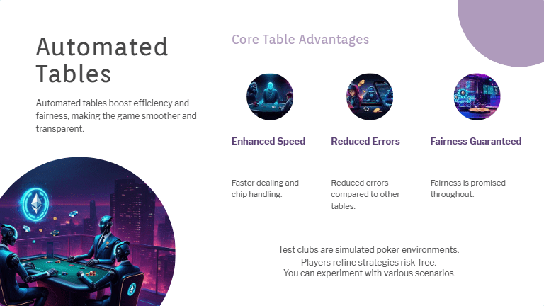 Bots with a Brain: Robot AI Players, Test Clubs, and Automated Tables