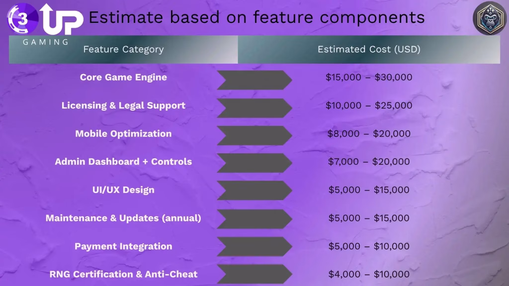 Custom Online Poker Site Software: Build Your Perfect Platform! 7 image 379