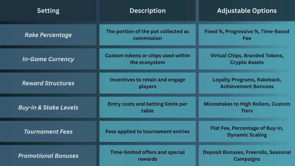 3UP Gaming's Standalone Poker: Full Control & Customization! 4 image 428