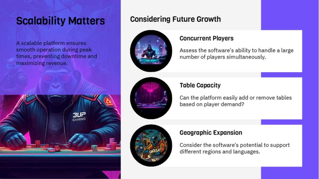 Choosing a Reliable Poker Software Provider