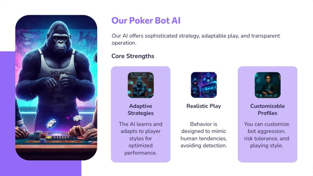 Buy the Best Poker Bots AI and Boost Your Clubs