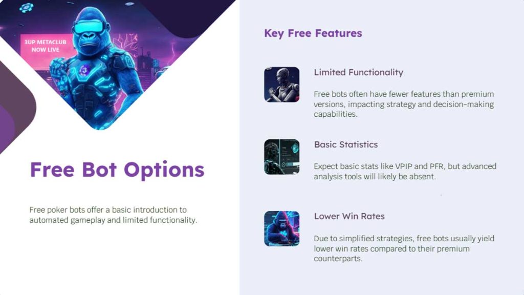 Top 10 Poker Bots Free vs. Premium Options Compared