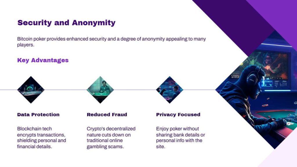 Why Bitcoin Poker Is iGaming Popularity?