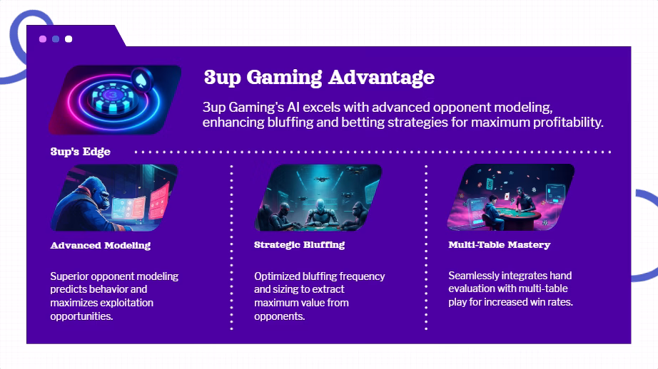 How AI Poker Bot Hand Evaluation Improves Winning Strategies? 4 image 44