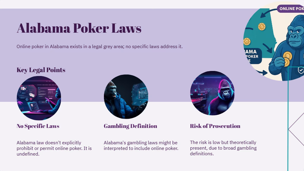 Alabama Online Poker Guide – Laws, Sites, and Bonuses 1 Alabama Online Poker Guide
