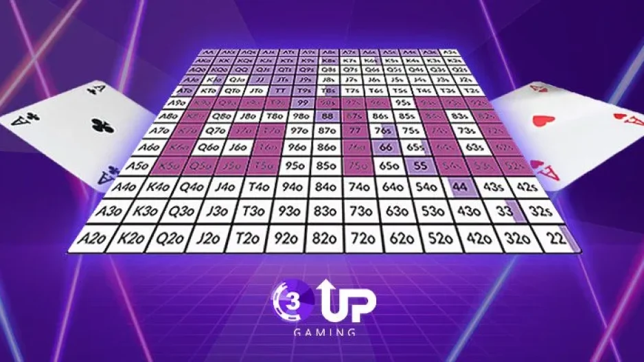 Best GTO Poker Software: Improve Your Game with the Right Tools